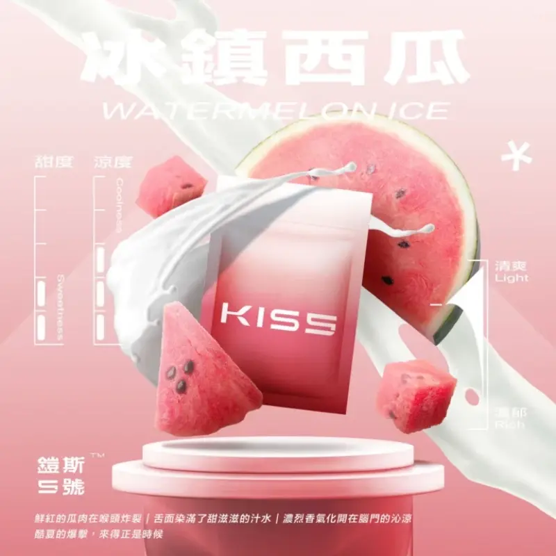 KISS-鎧斯5號一代煙彈-冰鎮西瓜webp - ILIA-HIT 拓撲蒸汽台灣旗艦店 | 電子煙主機煙彈專賣