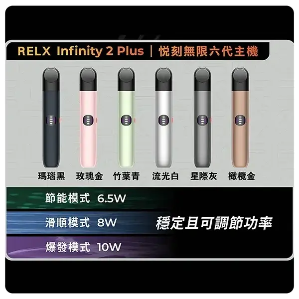 RELX六代主機webp - ILIA-HIT 拓撲蒸汽台灣旗艦店 | 電子煙主機煙彈專賣